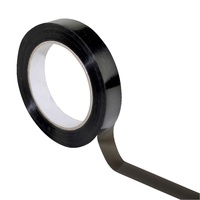 Strapping Tapes