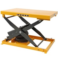 Pneumatic Scissor Lift Table