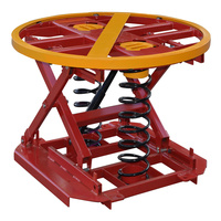 MHE2134 - Spring Lift Table - Powdercoated