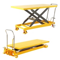 Extra Large Scissor Lift Trolleys