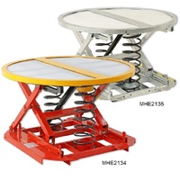Spring Loaded Rotating Pallet Tables