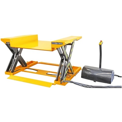 Extra Low Profile Pallet Lift Table