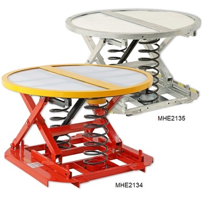 Spring Loaded Rotating Pallet Tables