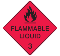 Flammable Gas 3
